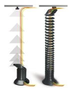 kabelspiraal