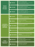 r-ladder-visual-website-11-nov-1-769x1024_1177430120_1021947765